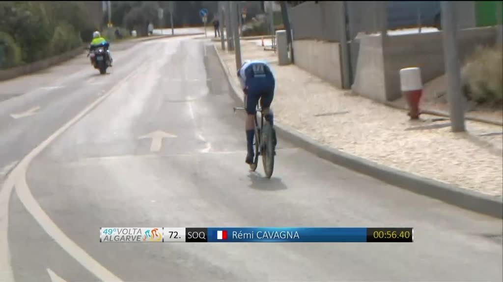 Imagem de Ciclismo: Volta ao Algarve 2023