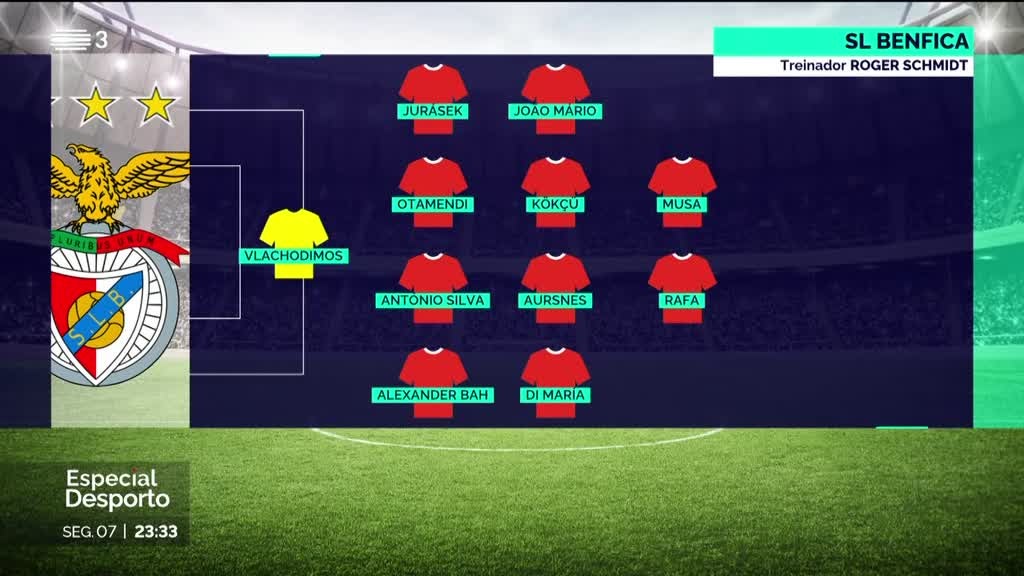 Imagem de Especial 3 - Desporto