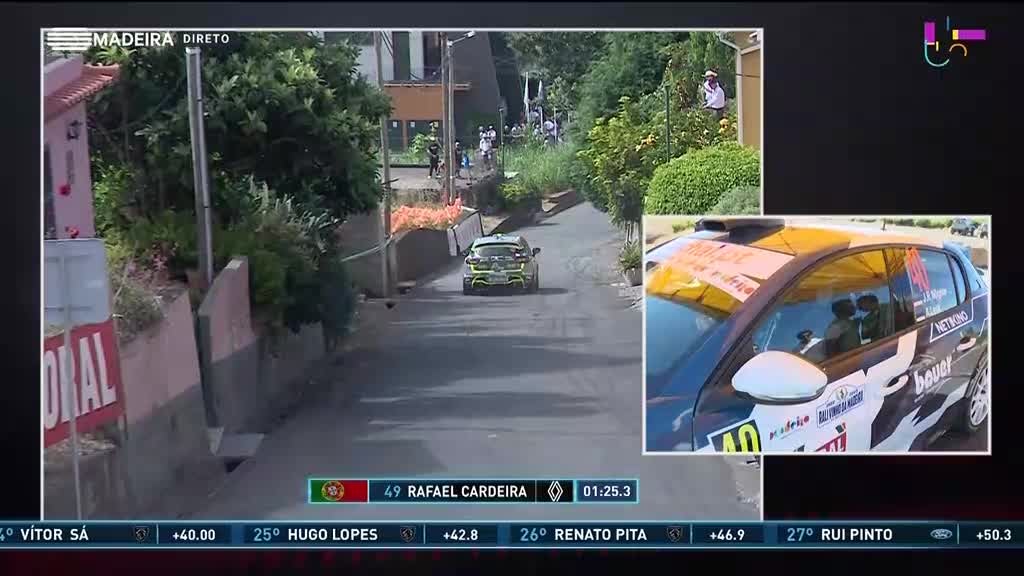 Imagem de Rali Vinho Madeira 2023