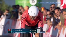 Imagem de 84ª Volta a Portugal em Bicicleta