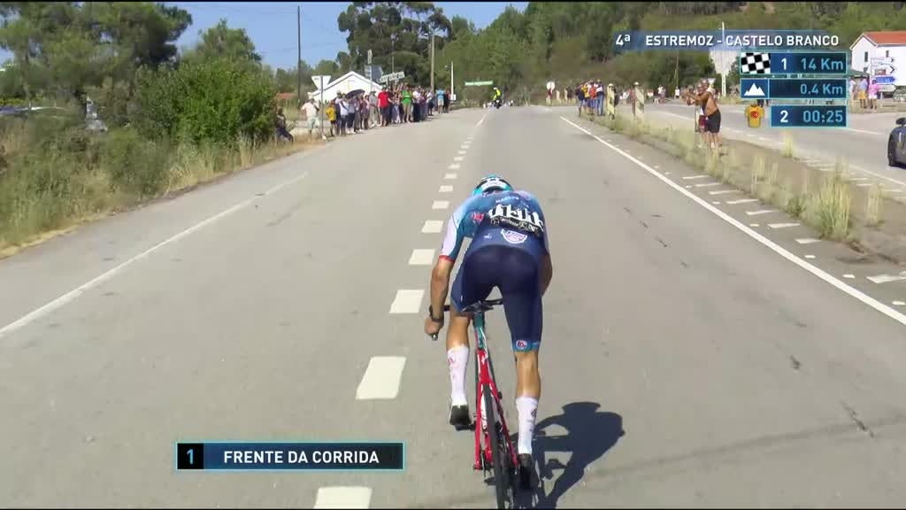 Imagem de 84ª Volta a Portugal em Bicicleta