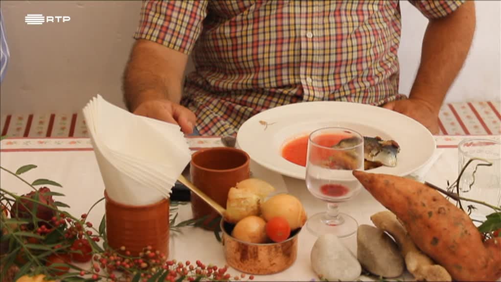 Imagem de Destino: Portugal - Évora