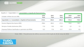 Imagem de Apresenta��o | Jo�o Simas