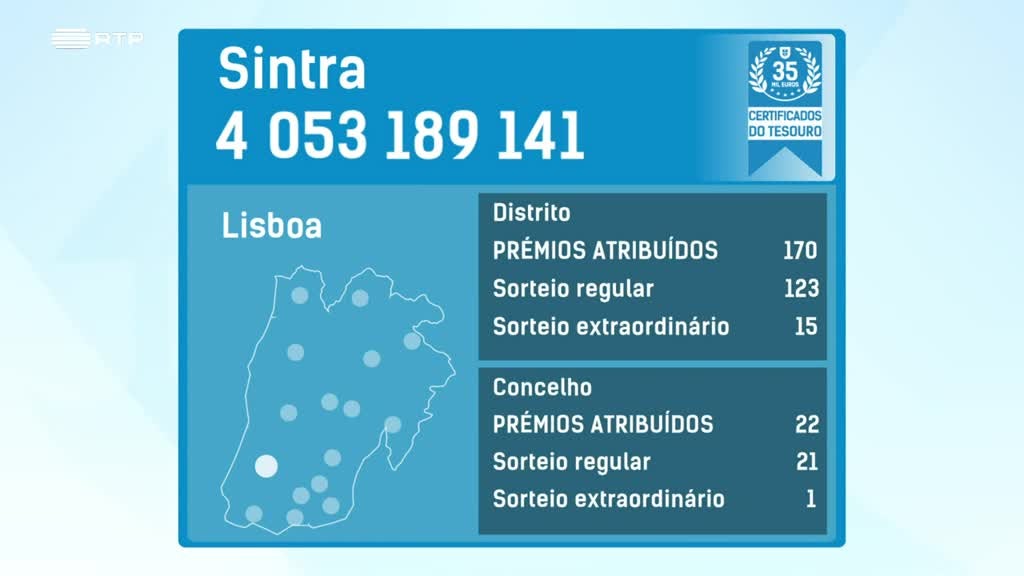 Imagem de Fatura da Sorte 2023