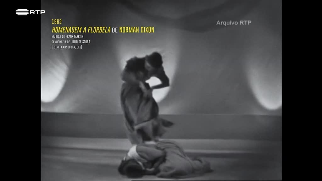 Imagem de Um Corpo que Dança - Ballet Gulbenkian