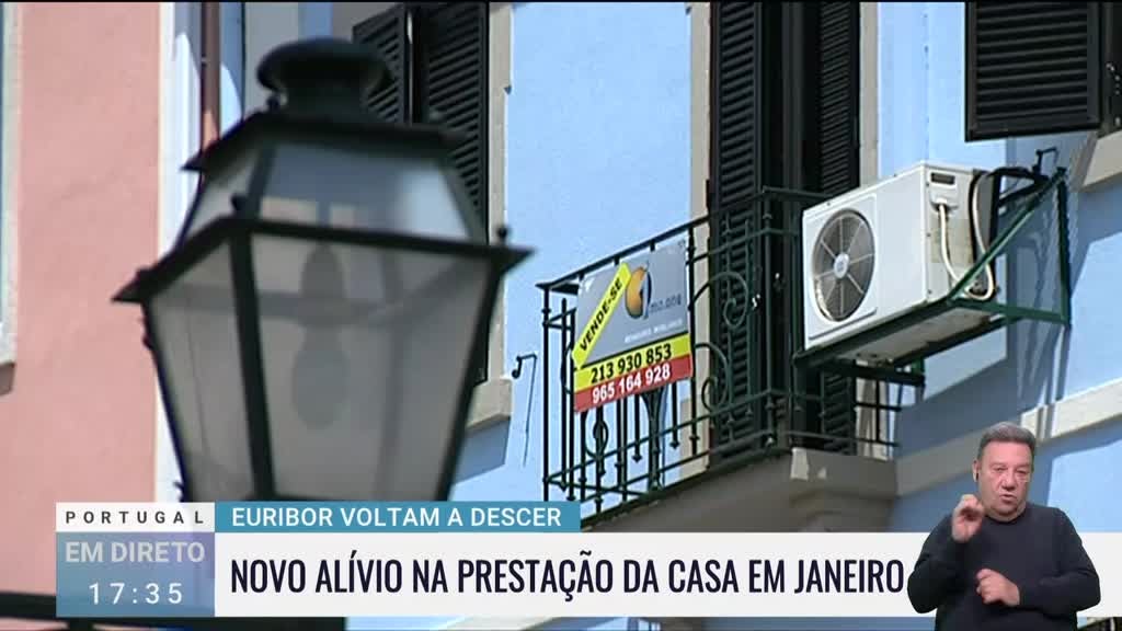 Imagem de Portugal em Direto