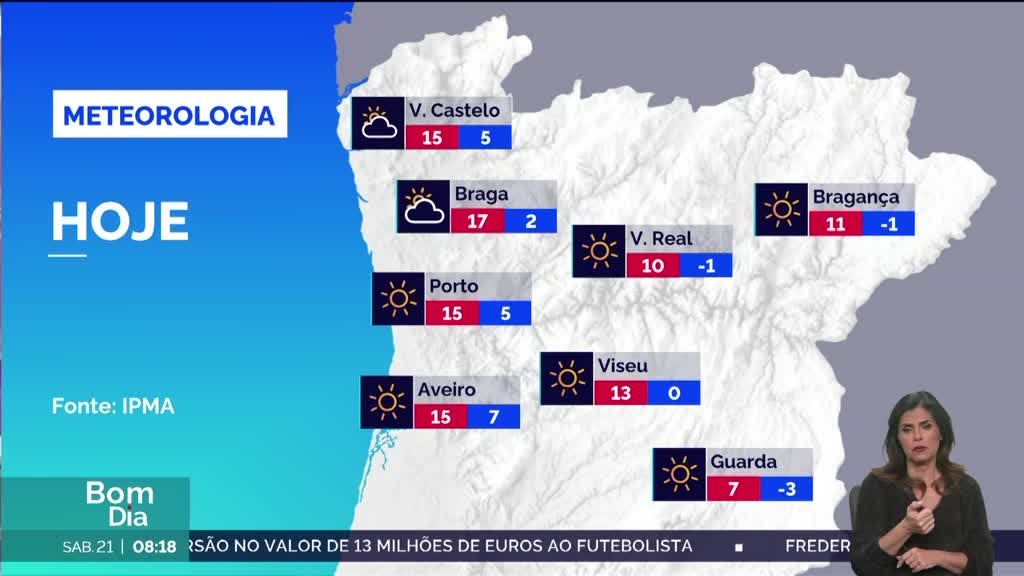 Imagem de Bom Dia Portugal Fim de Semana