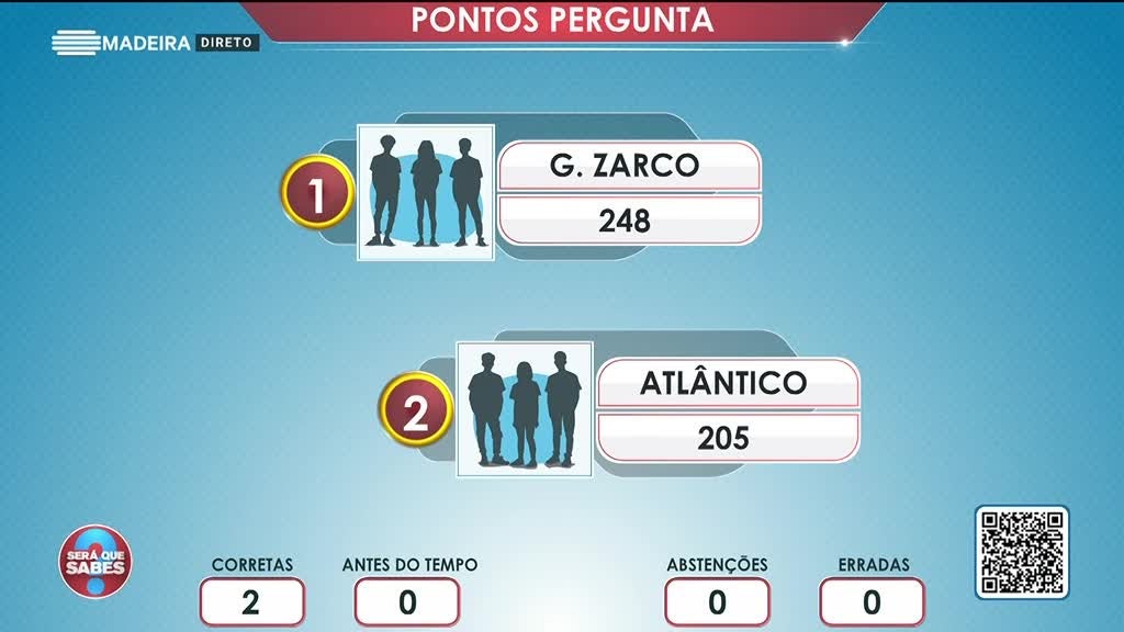 Imagem de Será Que Sabes?