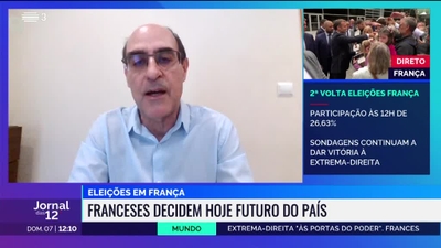 Jornal das 12 de 21 jun 2024 - RTP Play - RTP