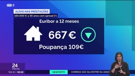 Imagem de 24 Horas
