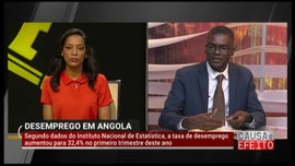 Desemprego em Angola / STP: Prestao de Contas / Mo.: Greve na Sade / Amnistia Internacional: Pena de Morte / ...