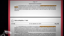 Imagem de A Prova dos Factos