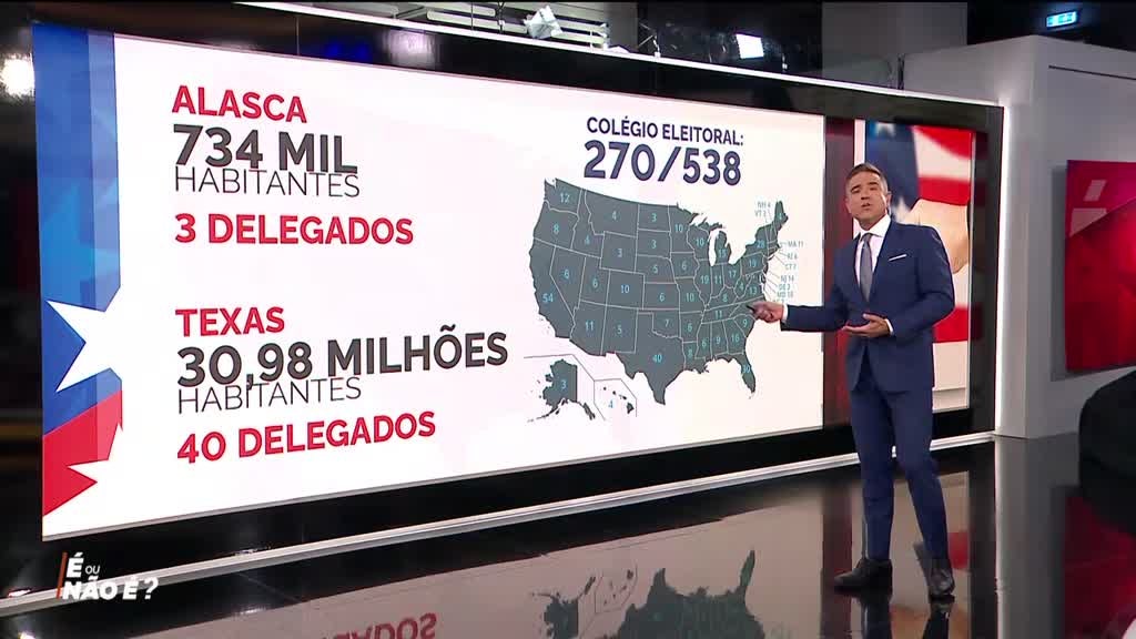 Imagem de É Ou Não É? - O Grande Debate - Donald Trump ou Kamala Harris?