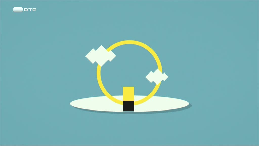 Imagem de ABC Direito Europa - Viajar na Europa