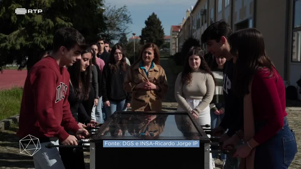 Imagem de Minuto Azul Saúde - Prevenir a Covid 19