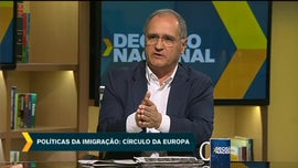 Polticas da Imigrao: Crculo da Europa