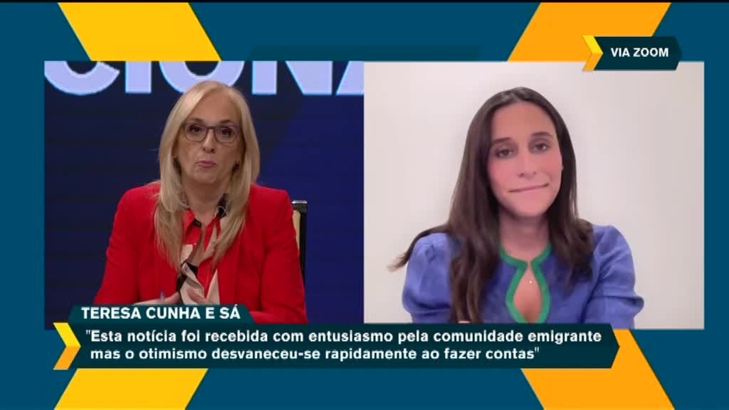 Imagem de Decisão Nacional - IRS Jovem