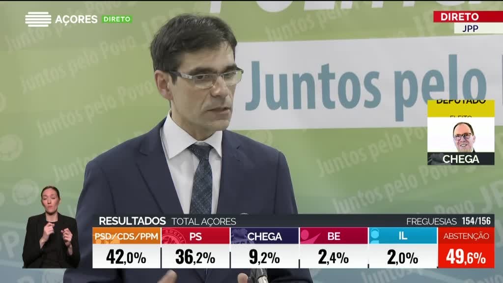 Imagem de Regionais 2024 | Noite Eleitoral