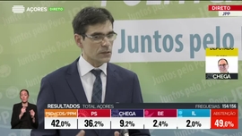 Imagem de Eleições Regionais Açores 2024 - Noite Eleitoral