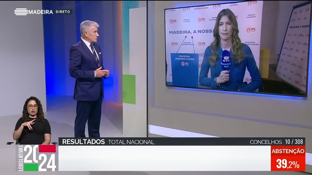 Imagem de Legislativas Nacionais 2024 (Madeira)