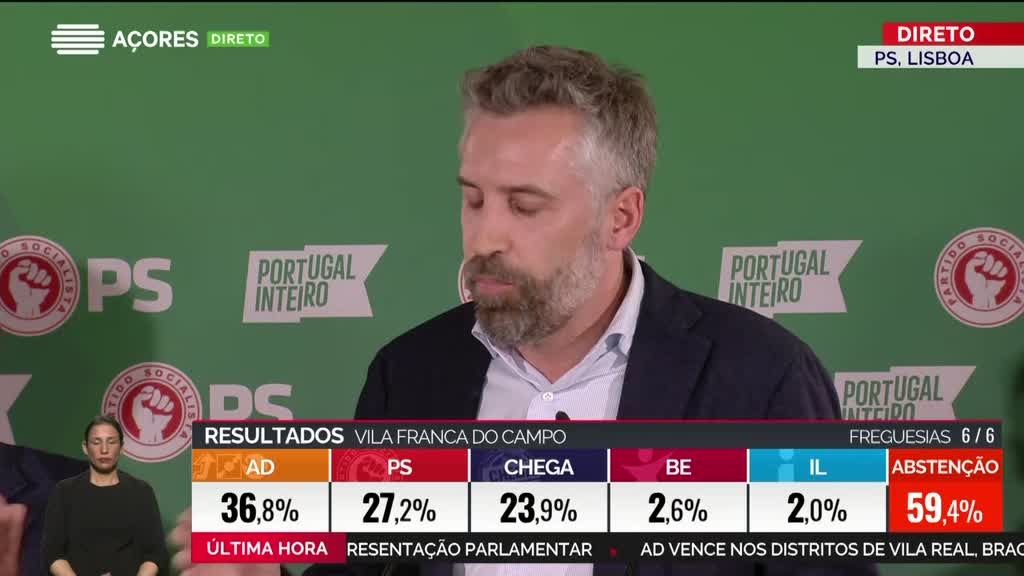 Imagem de Legislativas 2024 | Noite Eleitoral