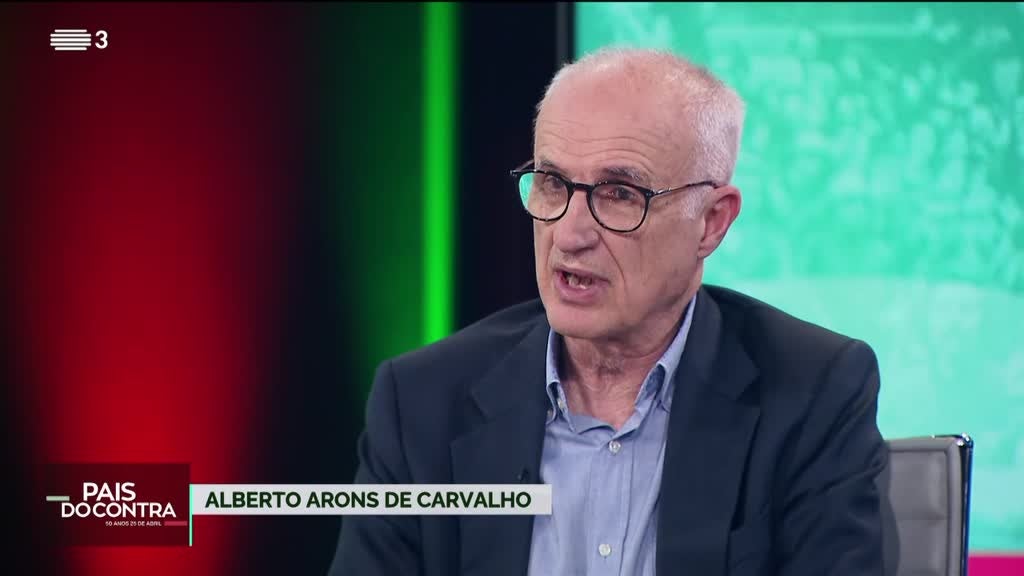 Imagem de Pais do Contra