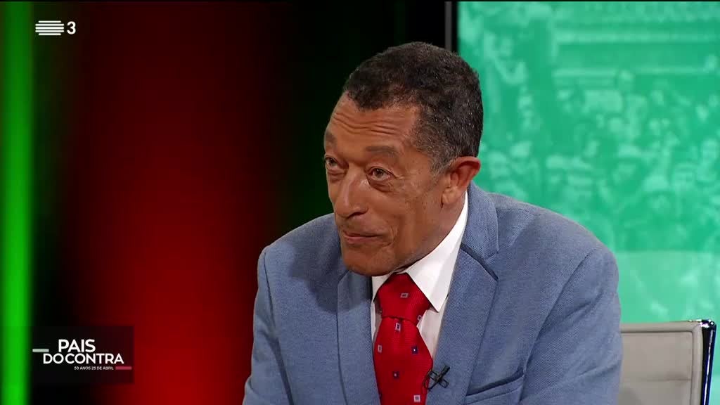 Imagem de Pais do Contra