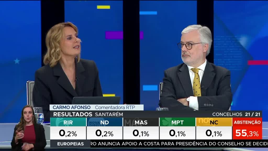 Imagem de Eleições Europeias 2024 - Noite Eleito