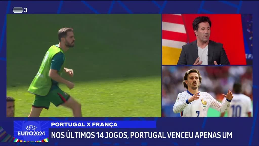 Imagem de Noites do Euro