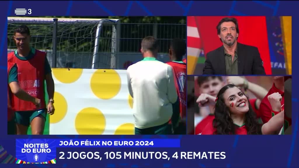Imagem de Noites do Euro