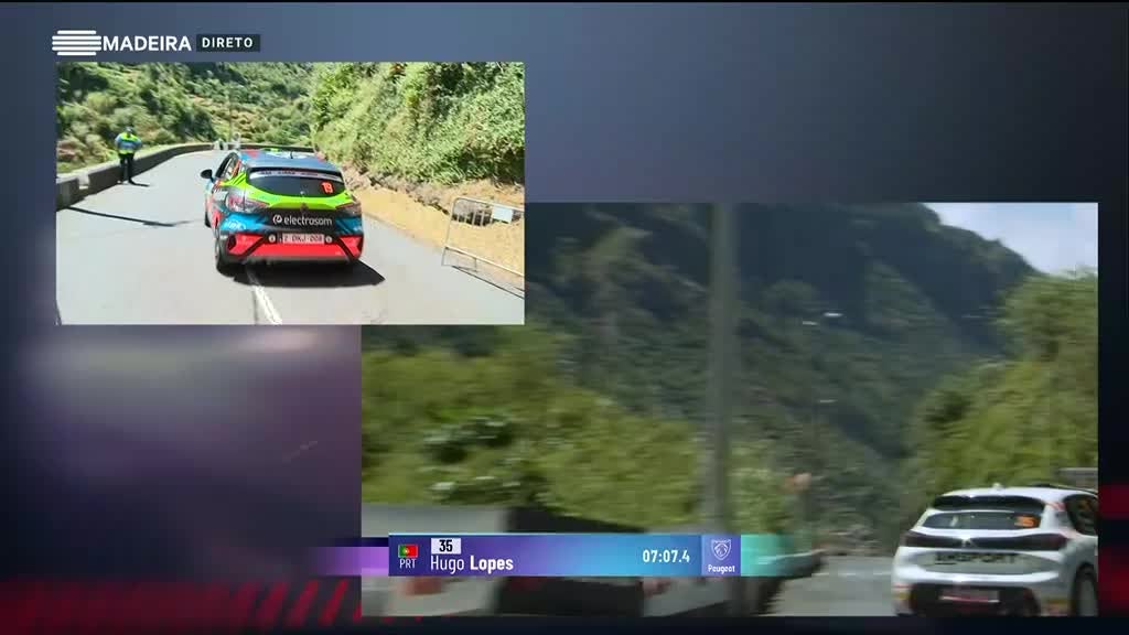 Imagem de Rali Vinho Madeira 2024