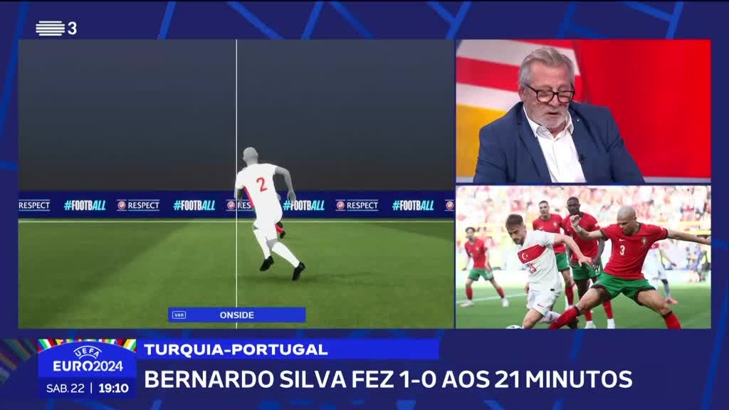 Imagem de RTP Euro 2024 - Pós-Match