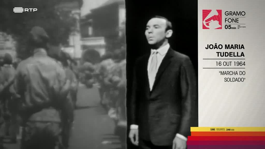 Imagem de Gramofone - Jorge Peixinho