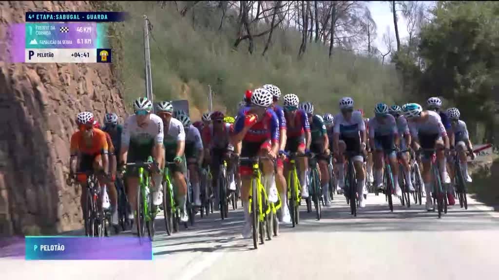 Imagem de 85ª Volta a Portugal em Bicicleta