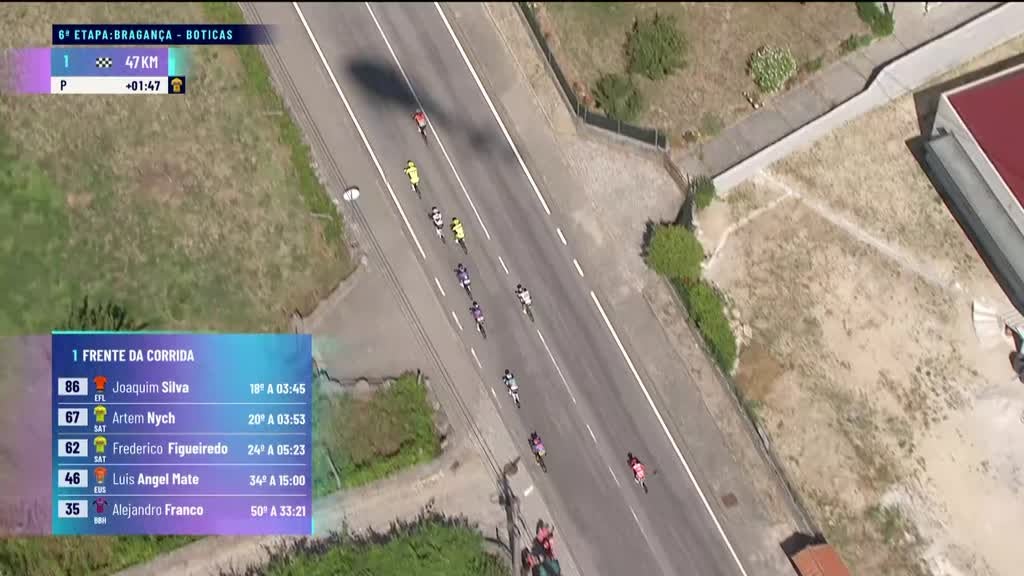 Imagem de 85ª Volta a Portugal em Bicicleta