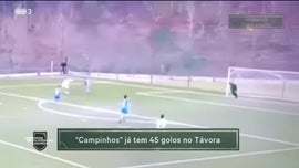 Imagem de Goleadores Improváveis