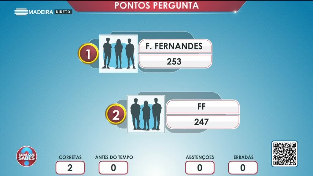 Imagem de Será Que Sabes?