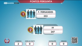 Imagem de Ser Que Sabes?