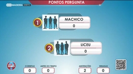 Imagem de Ser Que Sabes?