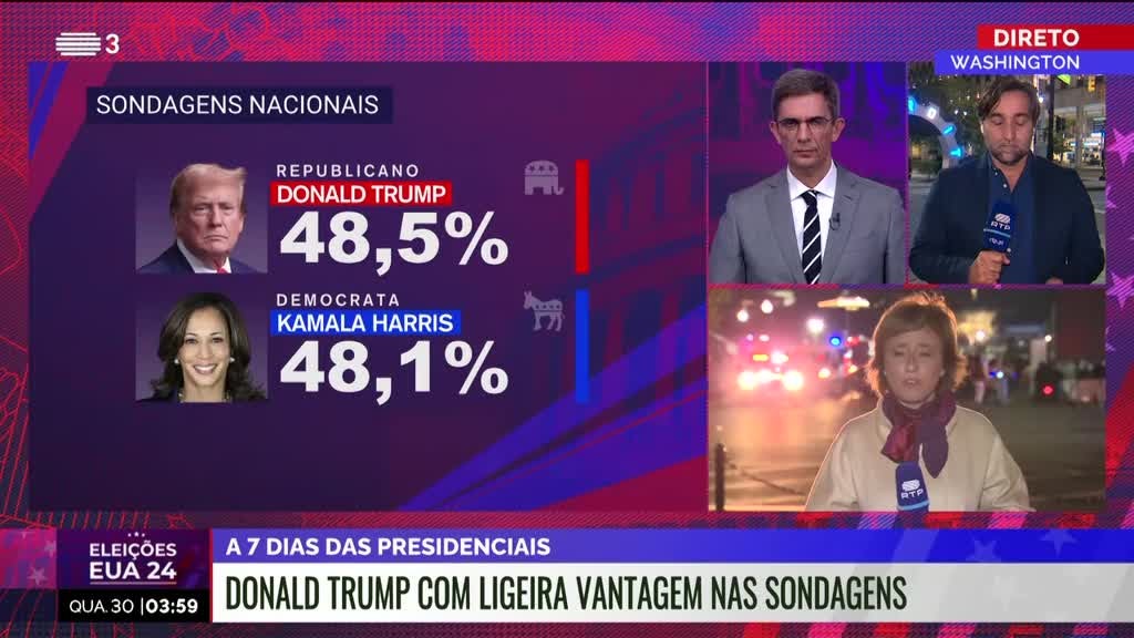 Imagem de Diário dos Estados Unidos da América