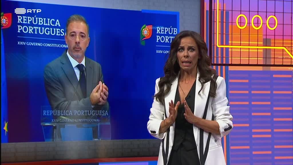 Imagem de Tudo o Que Não Precisas de Saber Sobre