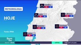 Imagem de Bom Dia Portugal