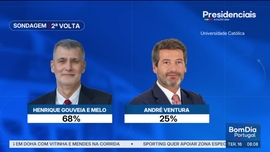 Imagem de Bom Dia Portugal