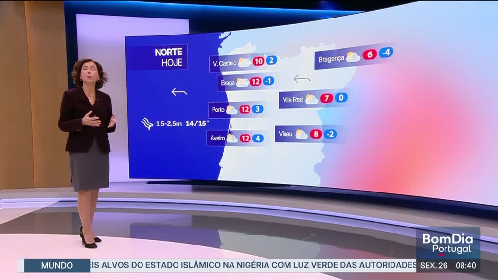 Imagem de Bom Dia Portugal