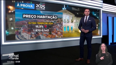 Jornal da Tarde de 07 fev 2025 - RTP Play