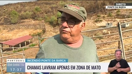 Imagem de Portugal em Direto