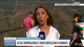 Imagem de Portugal em Direto