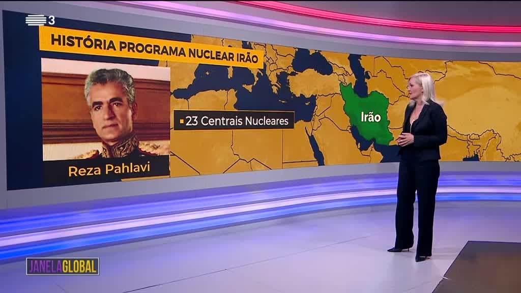 Imagem de Janela Global