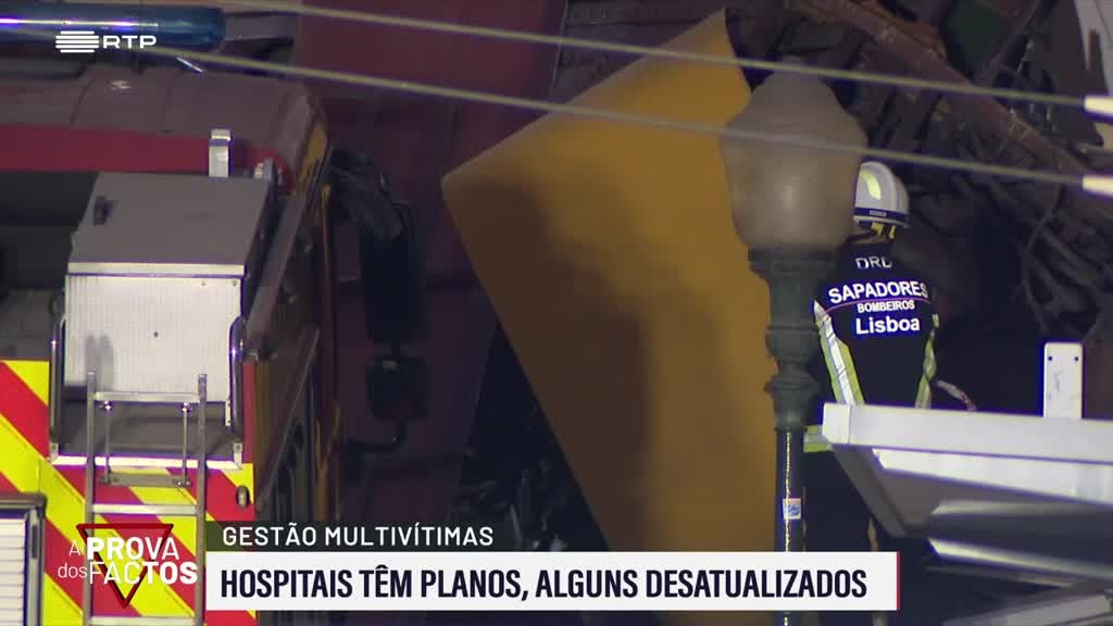 Imagem de A Prova dos Factos