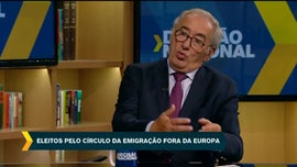 Imagem de Eleitos Pelo Crculo da Emigrao Fora da Europa